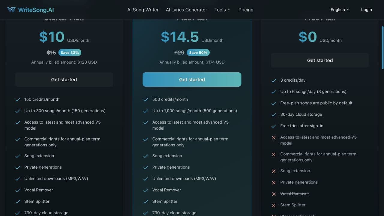 Pricing page feature matrix comparing Starter Plan, Plus Plan, and Free Plan